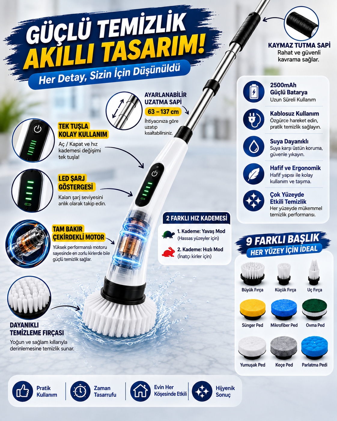 Şarjlı Elektrikli Temizlik Fırçası | Turbo Dönüş |9 Değiştirilebilir Başlık | Mutfak & Banyo | Çok amaçlı Temizlik