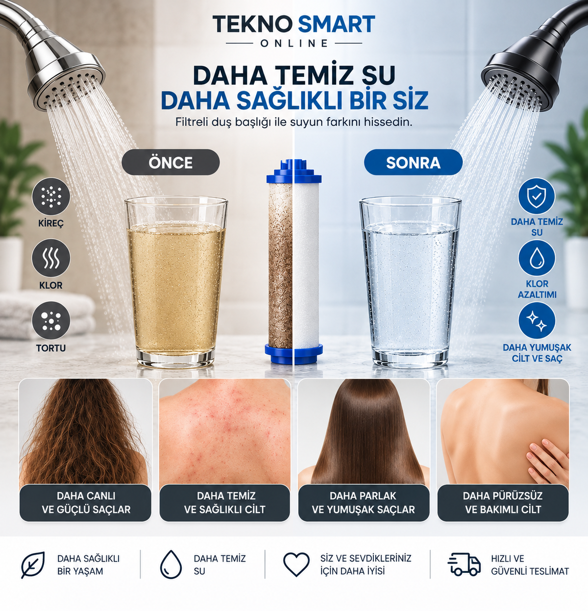 6 Fonksiyonlu Filtreli Duş Başlığı Siyah – Yüksek Basınç, Su Tasarruf, Klor Kireç Azaltır+ 3 Filtre HEDİYE!